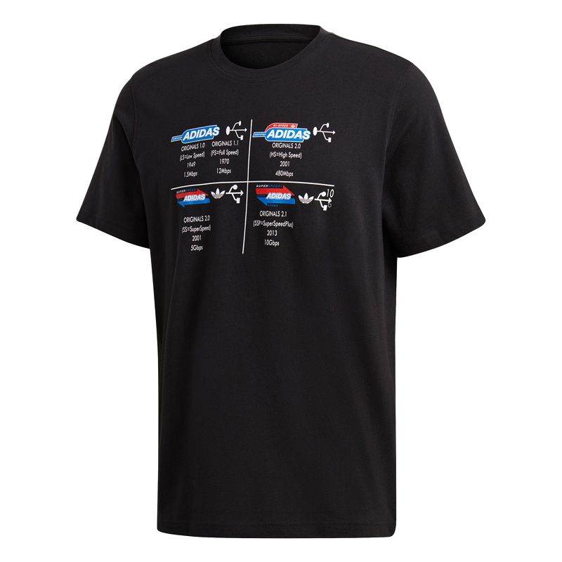 Футболка мужская Adidas Originals Tech B Tee - Boxette Shop